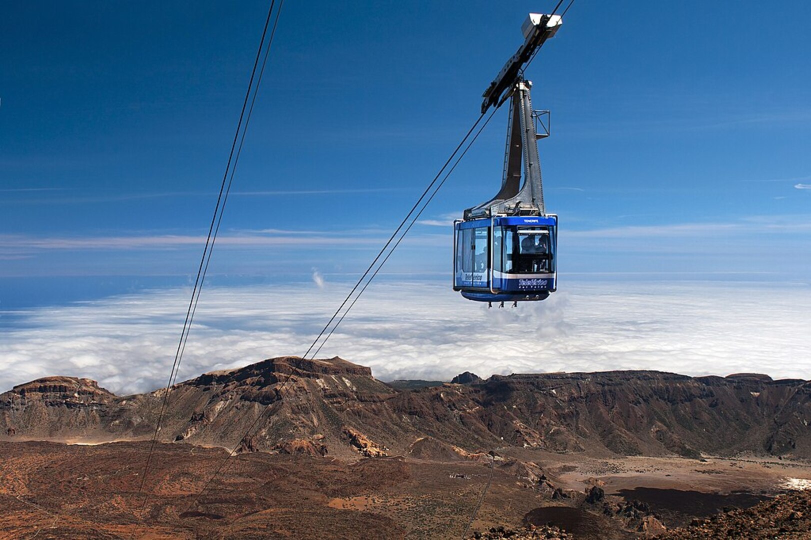 Teide Cable Car